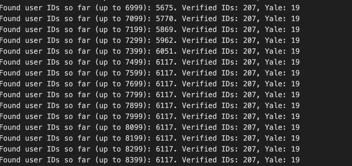 Screenshot of the script output showing the number of users, Yale students, and users with ID information